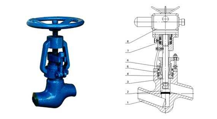 美(měi)标電站(zhan)截止閥(fa)的性能(néng)特點及(ji)工作原(yuan)理